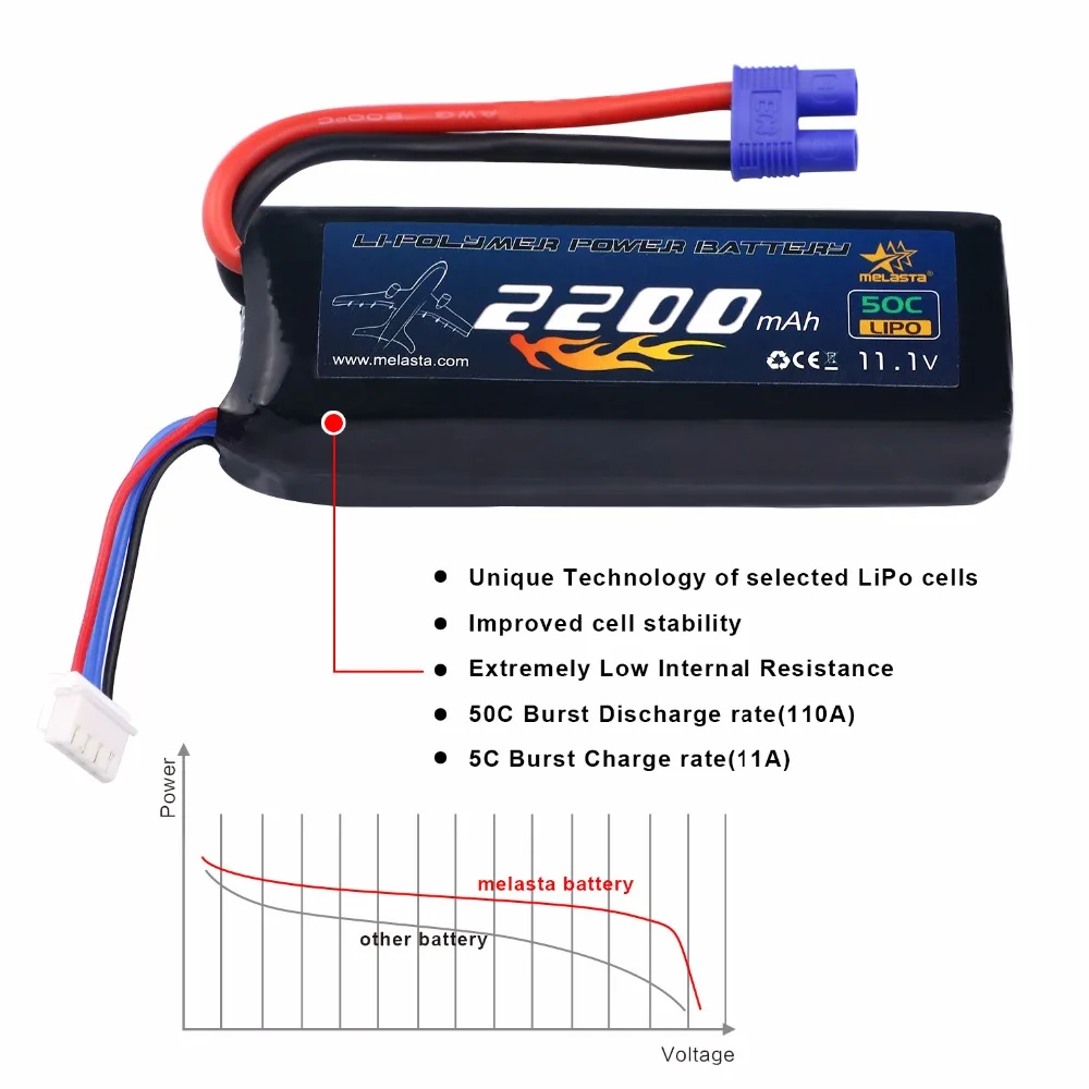 Melasta 3S 2200mAh 11,1 V 50C софткейс LiPo аккумулятор с разъемом EC3 для радиоуправляемого самолета вертолета автомобиля грузовика лодки дрона и FPV