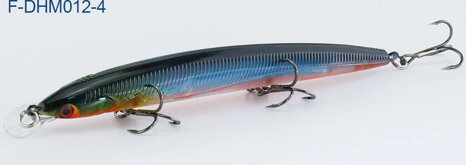 Frwanf 6 Pcslot Minnow 14cm 14g Swimbait Hard Lure Artificial Wobblers for Fishing Lure Whopper Plopper (9)