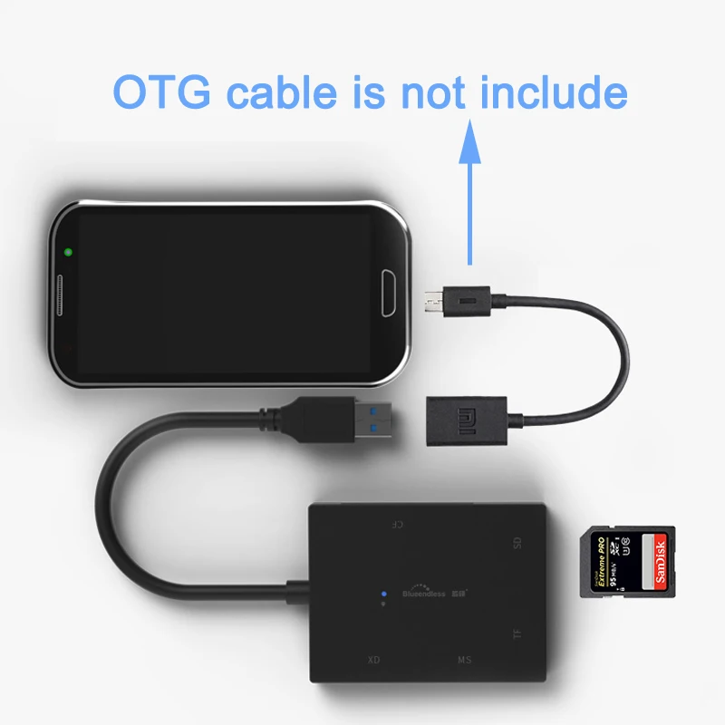 5 port multi memory card reader usb hub OTG function usb 3.0 hub splitter with led indicator light for TFCFSDMSXD card slot  (5)