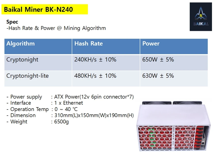 Шахтер BK-N240 Байкал N240 Cryptonight 240KH/S Cryptonight-lite 480KH/S 650 Вт asic с 1800 Вт PSU лучше, чем atminer X3 s9 Z9 M3