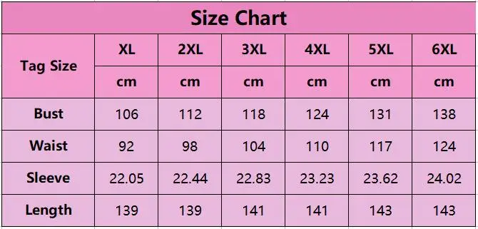 size