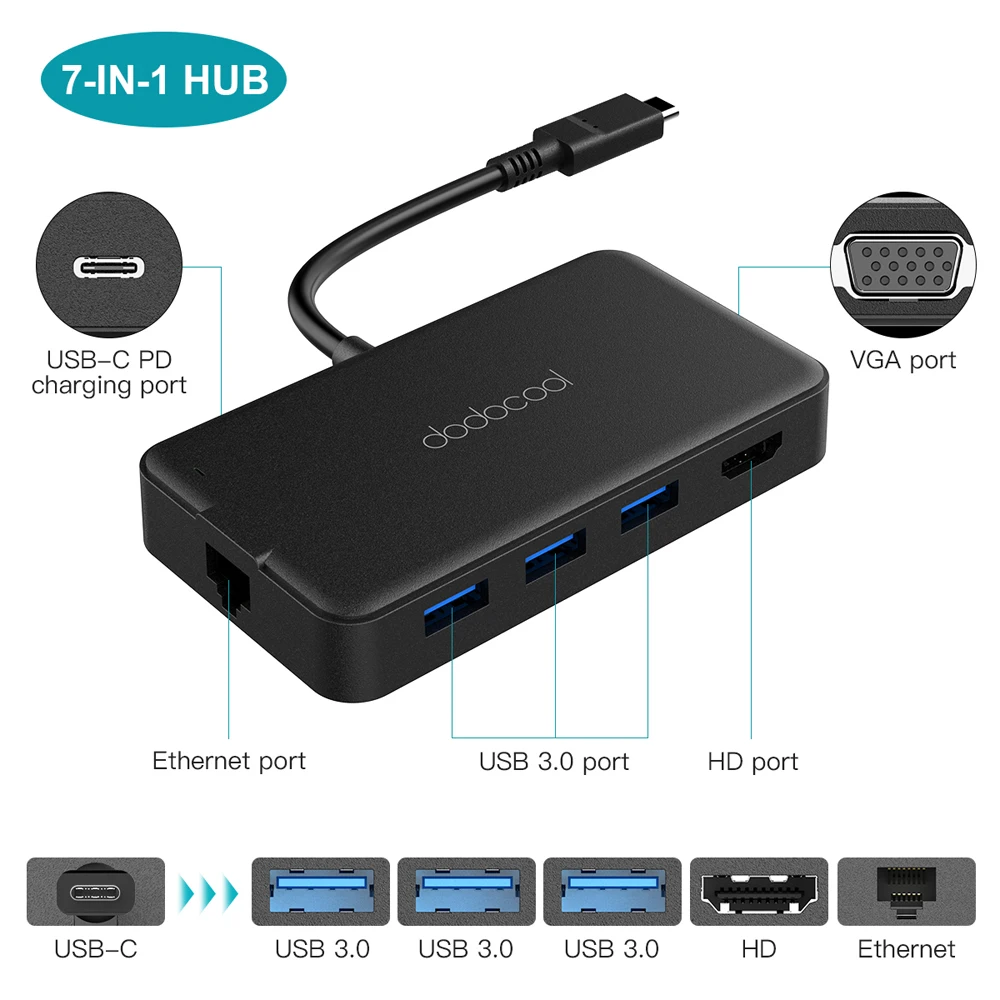 Usb-хаб dodocool type C-USB 3,0 концентратор HDMI RJ45 Thunderbolt 3 адаптер для MacBook Pro huawei P20/P20 Pro type-C USB C концентратор 3,0