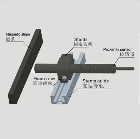 

proximity sensor EMD-21R(No contact)/Elevator leveling sensor magetic reed sensor switch