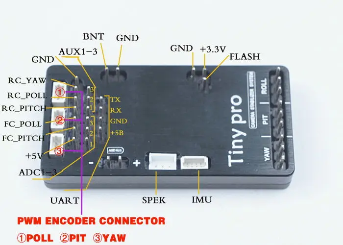 TinyPro 3 осевой шарнирный контроллер BGC 32bit mini Alexmos BaseCam Electronics простой с кодеров и
