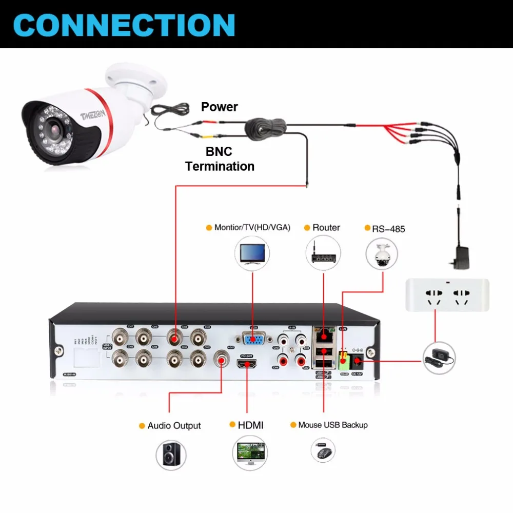 P Tmezon AHD 8CH 1080 P DVR CCTV 8 шт. P 1080 P 2.0MP камера Главная Безопасность видеонаблюдения системы Открытый Всепогодный Пуля Cam комплект