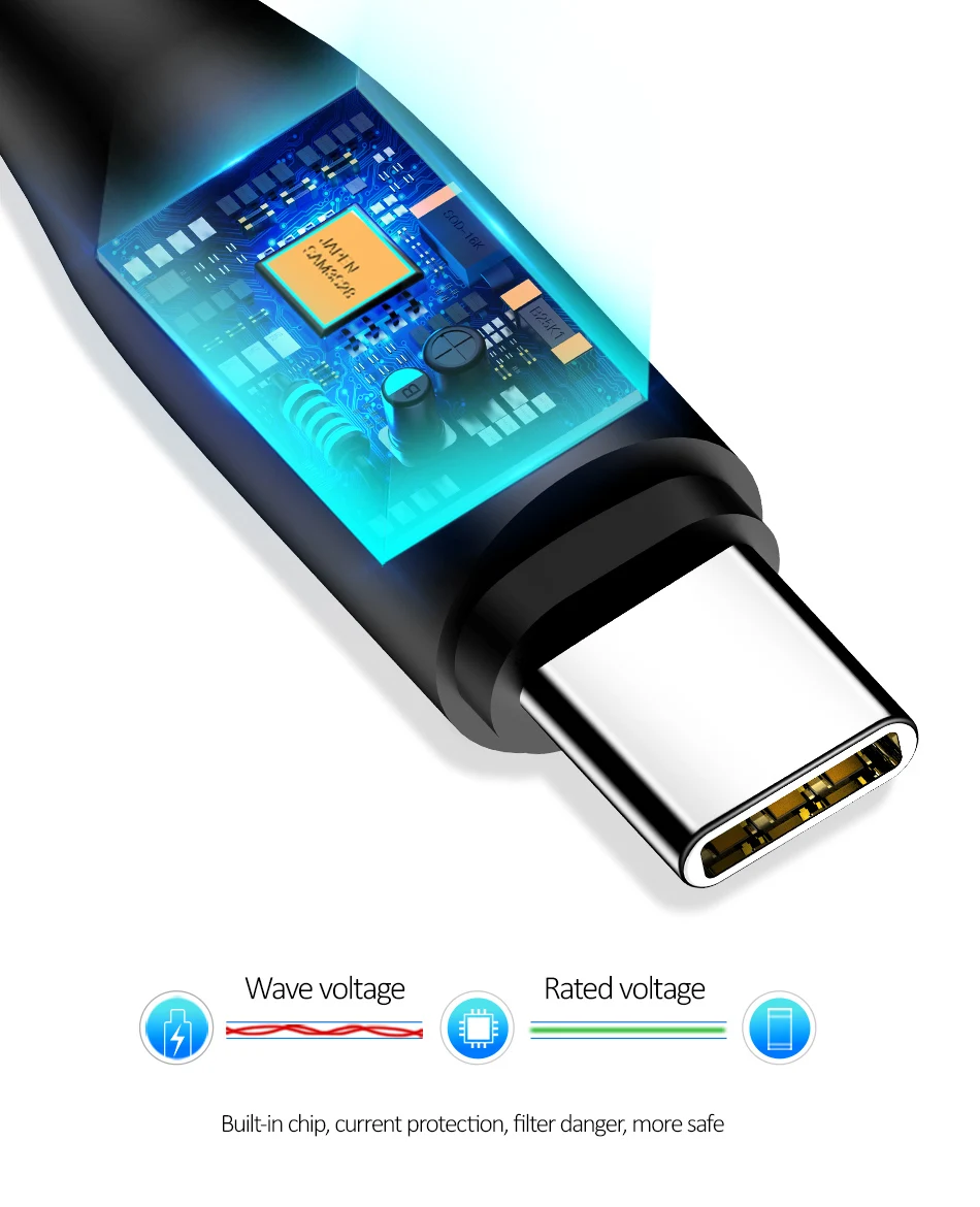 10 шт./лот USAMS usb type-C кабель для быстрой зарядки samsung USB C type-C кабели для мобильных телефонов для Xiaomi huawei круглый кабель для передачи данных