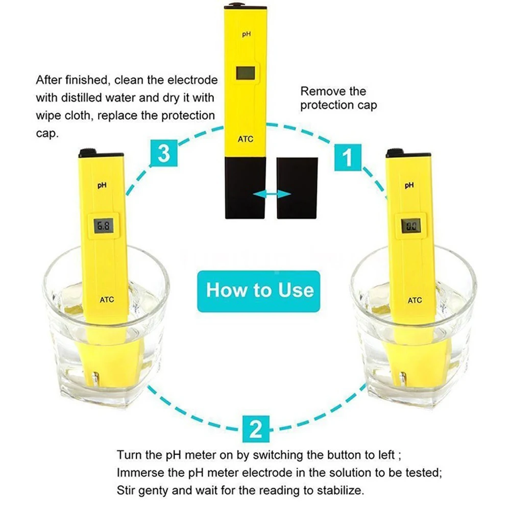 Портативный Точный Цифровой тестер ручка аквариум бассейн пить воду монитор для измерения уровня PH