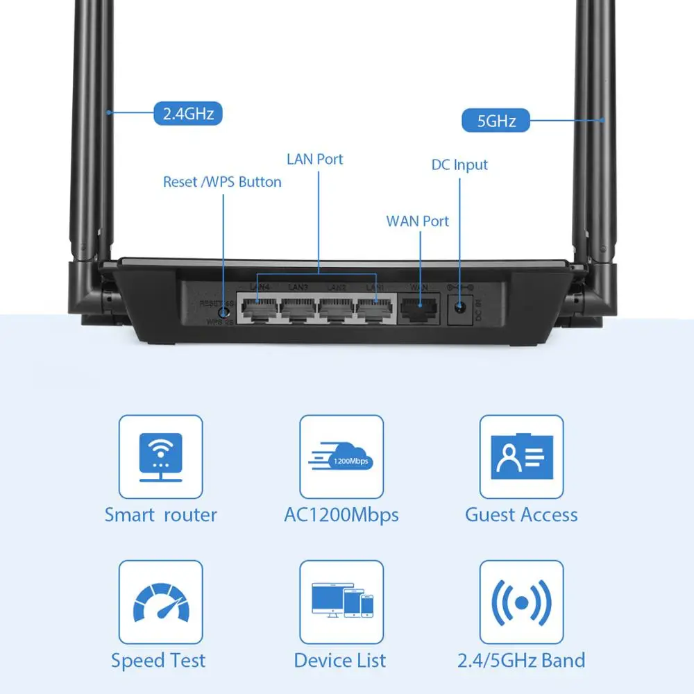 EASYIDEA Wifi роутер AC 1200 Мбит/с беспроводной маршрутизатор 2 4G 5 ГГц двухдиапазонный Wi Fi