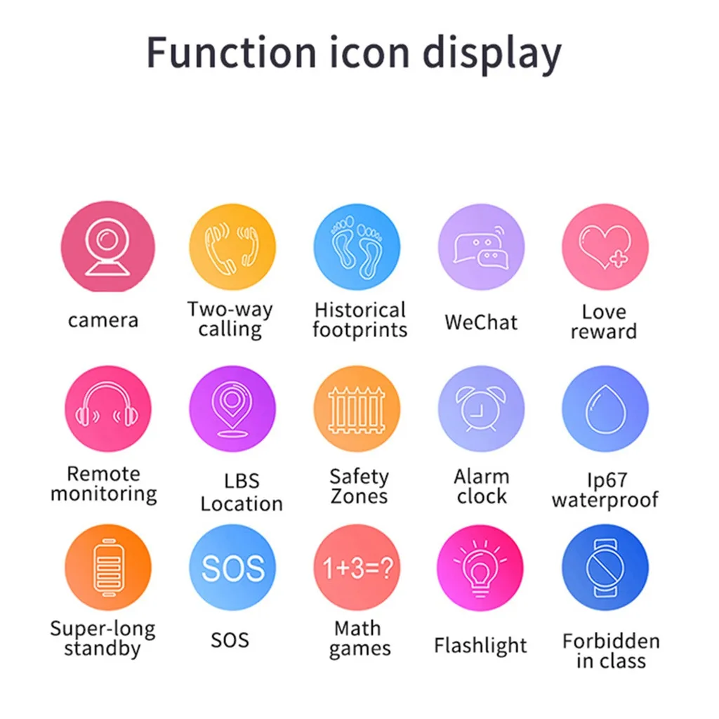 Водонепроницаемые Детские Смарт-часы, анти-потеря местоположения, Sim телефон, часы, Детские LBS позиционирование, трекер, часы, SOS Вызов, камера для Android IOS