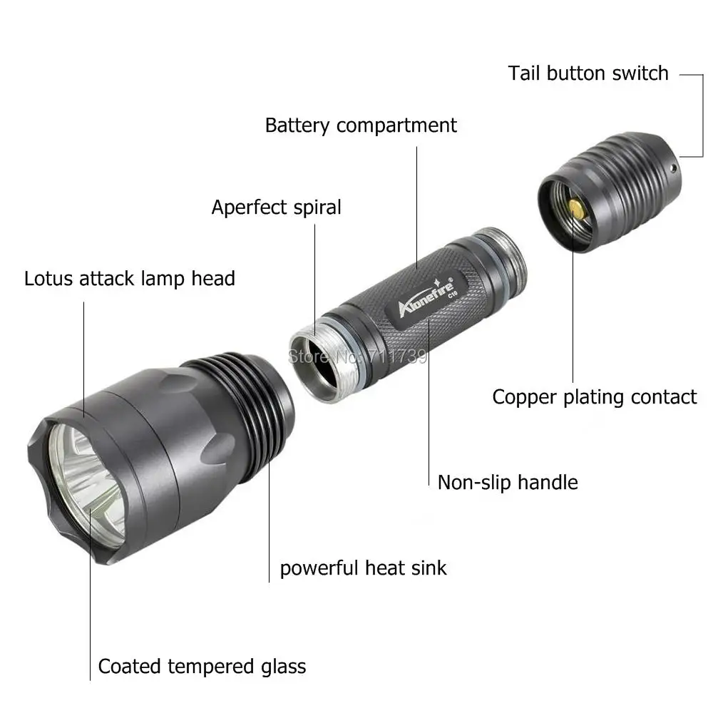 AloneFire C10 светодиодный тактический охотничий флэш-светильник Красный Зеленый Белый винтовочный пистолет светильник+ дистанционный переключатель+ 20 мм рельсовый баррель крепление