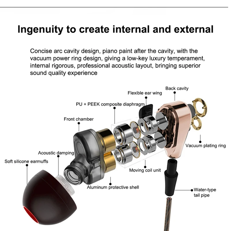 Double Dynamic In-Ear Earphone Bass Subwoofer Earphone HIFI Stereo Earphone Sport Headset with Microphone for Phone (3)