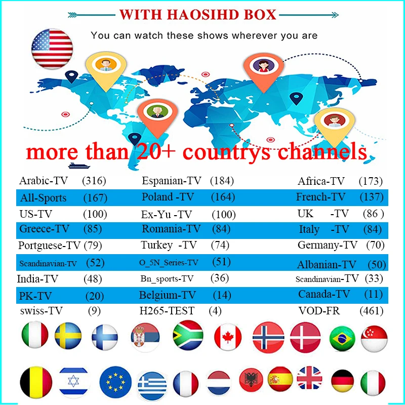 Один год подключение IPTV на арабском, поддерживает android magbox m3u Haosihd коробка 2200, Австралию, Францию, Норвегии Швеции в прямом эфире