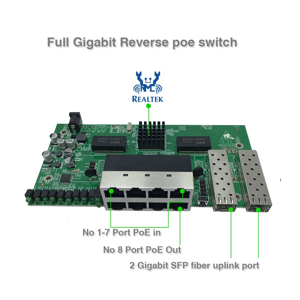 8-Порты и разъёмы Gigabit обратное POE Питание управляемый ethernet-коммутатор с 2 SFP слотов для карт с VLAN