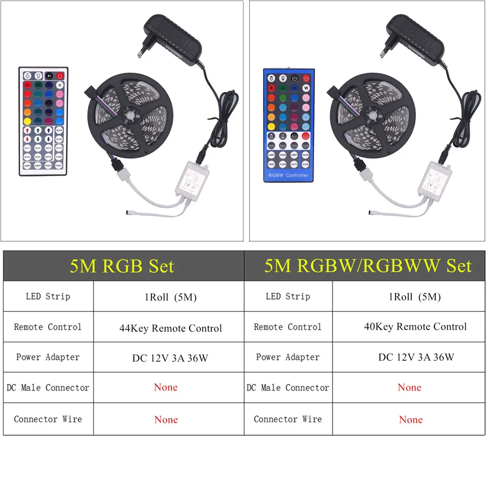 TIANYI SMD 5050 RGBW RGBWW RGB Светодиодная лента Водонепроницаемая 5 м 10 м 15 м 20 м DC 12 В светодиодный светильник 60 Светодиодный/м плюс 40 к 44 к пульт дистанционного управления и мощность