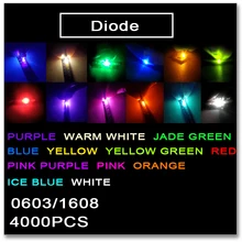 JASNPROSMA 0603 1608 SMD LED 4000PCS אדום כתום צהוב ירוק ירקן ירוק קרח כחול לבן חם לבן ורוד סגול אור צבעים 1.2*0