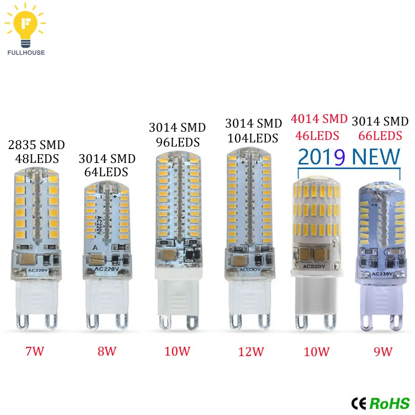 1 шт. новинка 2019 220 В G9 G4 светодиодная лампа лампада g4 g9 с углом обзора 360 лучей