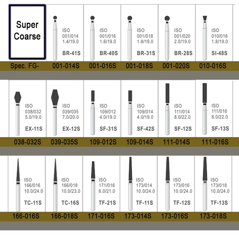 10pcs/lot Super Coarse Black burs dental diamond for Polishing and