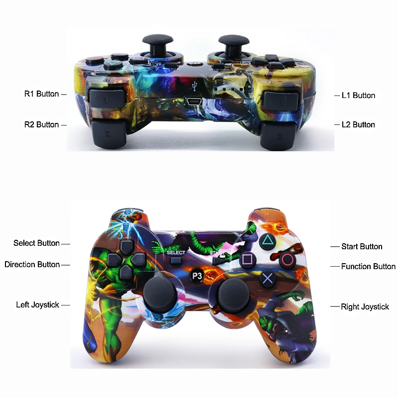 Big Promo 3pamd Compatible Ps3 Gamepad Bluetooth Controller Joystick Vibrator SIXAXIS Compatible Playstation 3 Wireless Gamepad ps3