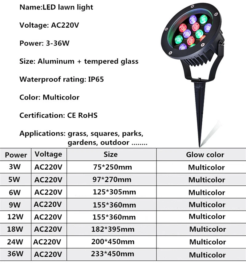 Уличный светильник для газона IP65 наземный светильник 3 Вт/5 Вт/6 Вт/9 Вт/12 Вт/18 Вт AC220V садовый водонепроницаемый точечный светильник для сидения на открытом воздухе светильник ing
