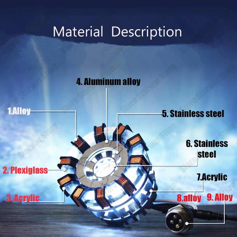 DIY части 1:1 масштаб Железный человек дуговой реактор поколение светящийся Железный человек сердце модель с светодиодный светильник действие цифры-миниатюры