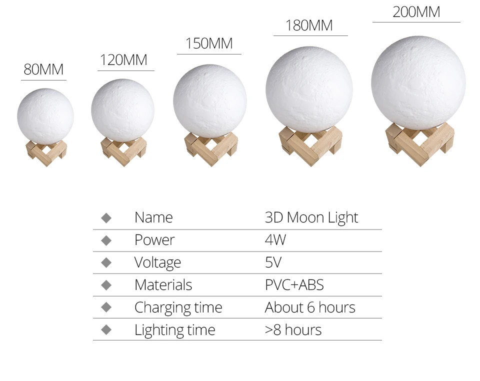 10 уровней Диммируемый светодиодный светильник Луна ночник 2 цвета USB заряженный сенсорный контроль 3D печать луна лампа