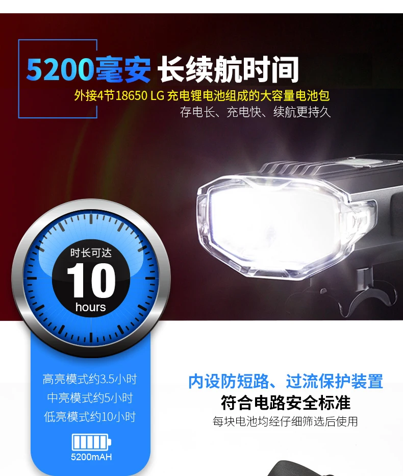 INFUN GT200 пульт дистанционного управления велосипедный передний светильник 2200 люмен USB Перезаряжаемый MTB головной светильник IPX 4 велосипедный дорожный велосипедный светильник