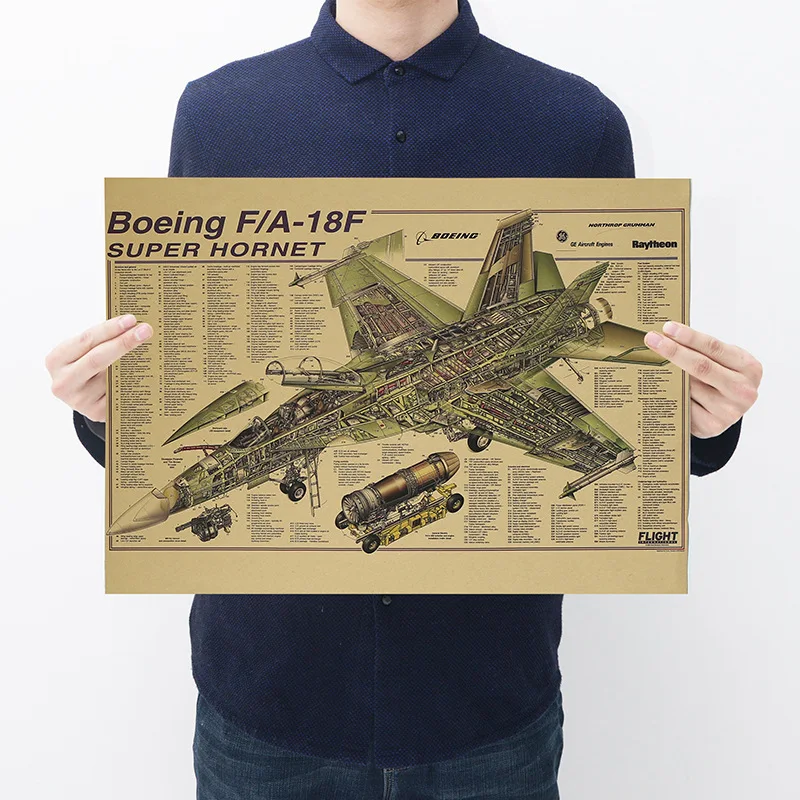 

Kraft Paper Posters / F-18 Fighter / Wall Sticker Kids Room Decoration Vintage Retro posters