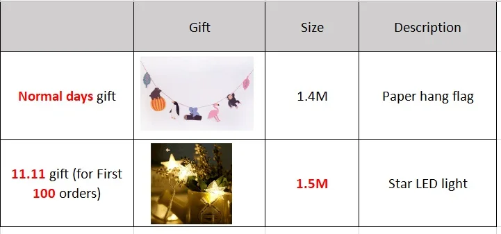 gift1