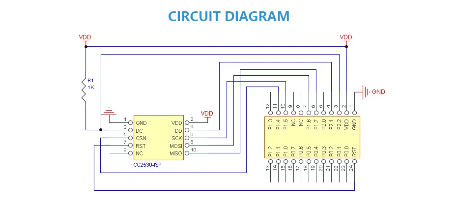 E18-2G4Z27SI CC2530 Zigbee (6)