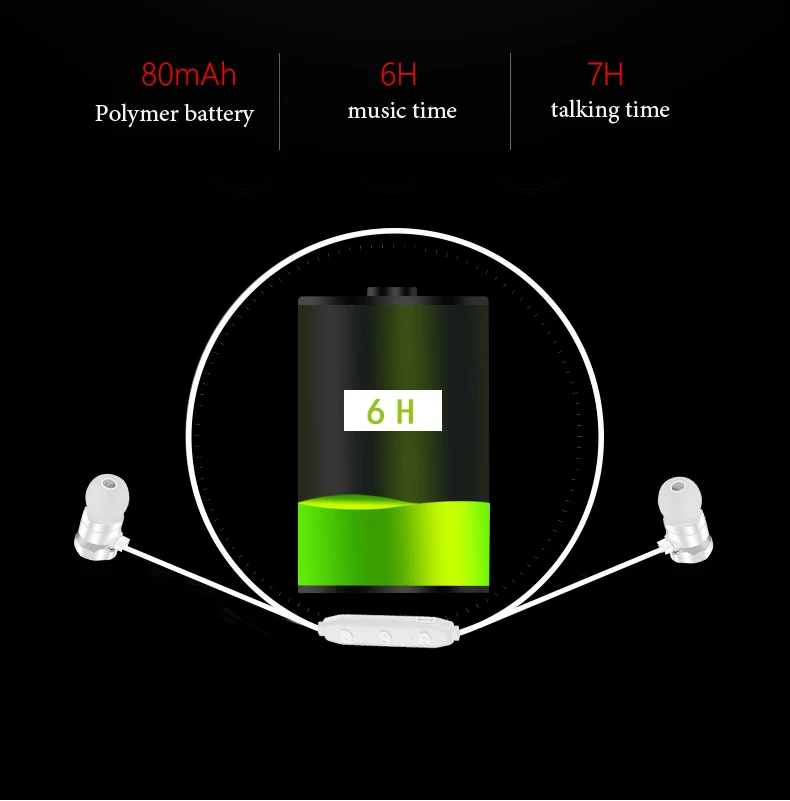 MagiftM11 Sport Bluetooth Earphone Wireless Headphone Bass Music In-ear Stereo Bluetooth Vrsion 5.0 Magnetic Headsets with Mic (6)