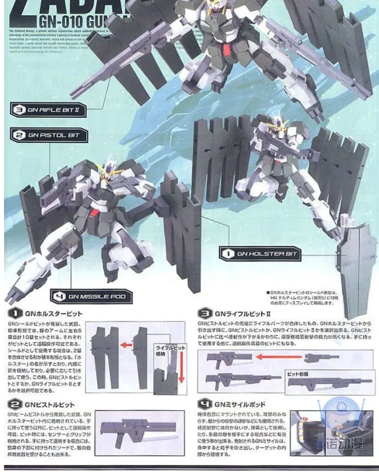 Kits de Montagem de Modelo Figura de Ação Bandai - 144 hg Gundam Zabanya tv Versão 64562 67 00 1 10 Figuras de ação