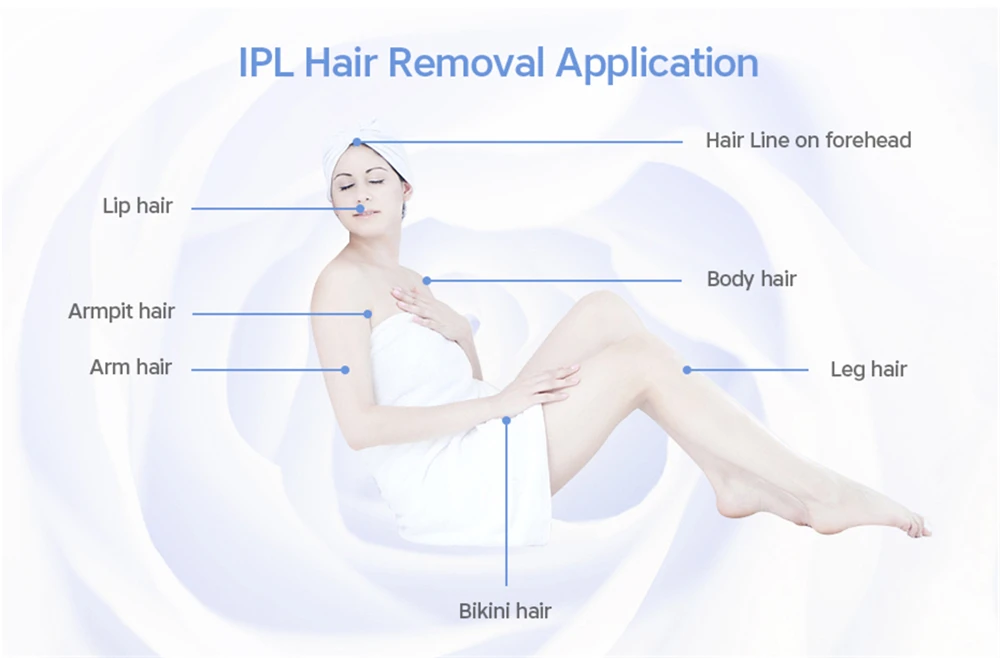 Lescolton IPL Машинка для удаления волос, постоянный Электрический лазерный эпилятор, 700000 импульсный депилятор, средство для удаления волос на лице, женское и мужское бикини