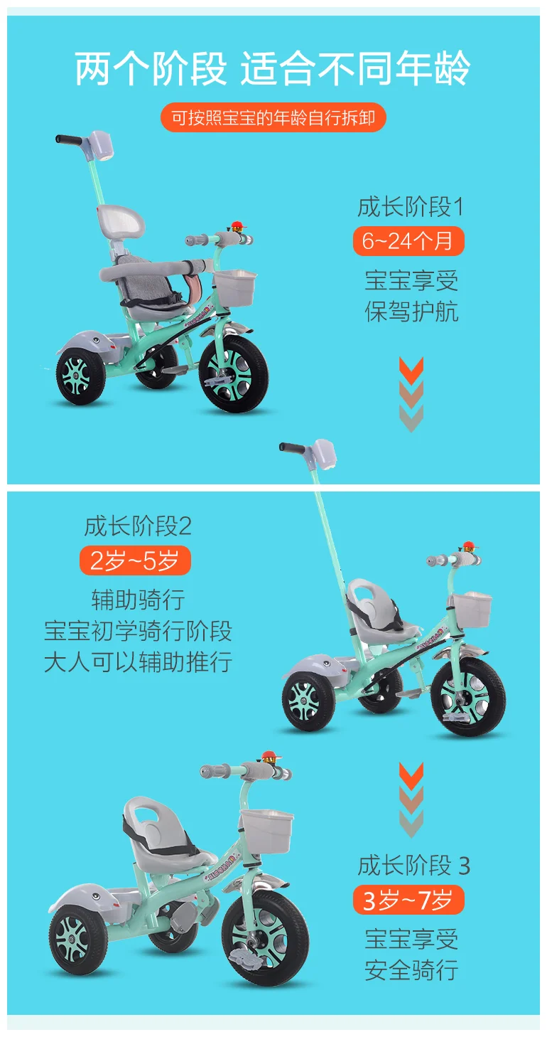 Детский трицикл, велосипед 1-2-3-6 лет, детская коляска-коляска, детский велосипед, три колеса, коляска 2 в 1, багги 3 коляска на колёсах, трехколесный велосипед