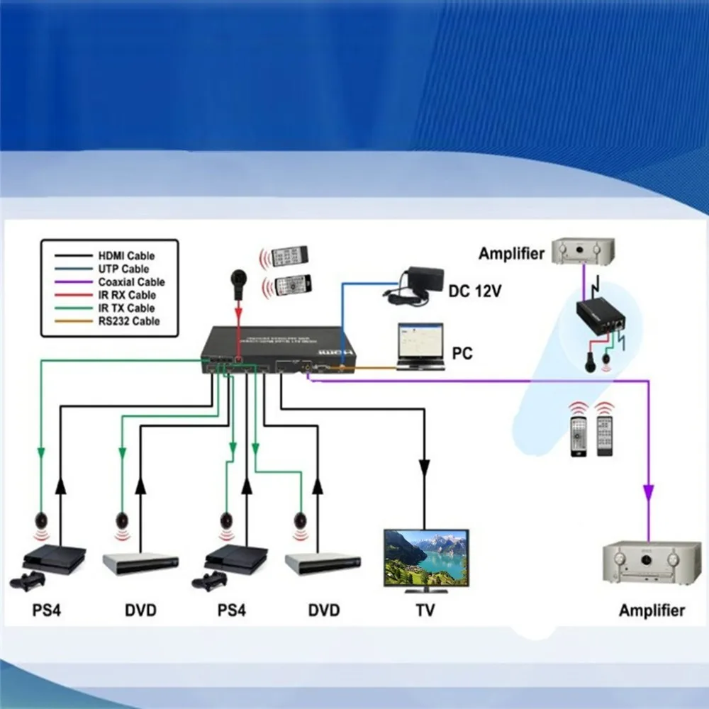 4 порт HDMI коммутатор Опора аудио конвертера к 3D ARC в 1 из HDMI Splitter Аудио экстрактор мини портативный адаптер