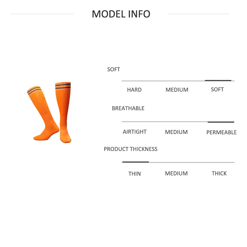 model inf