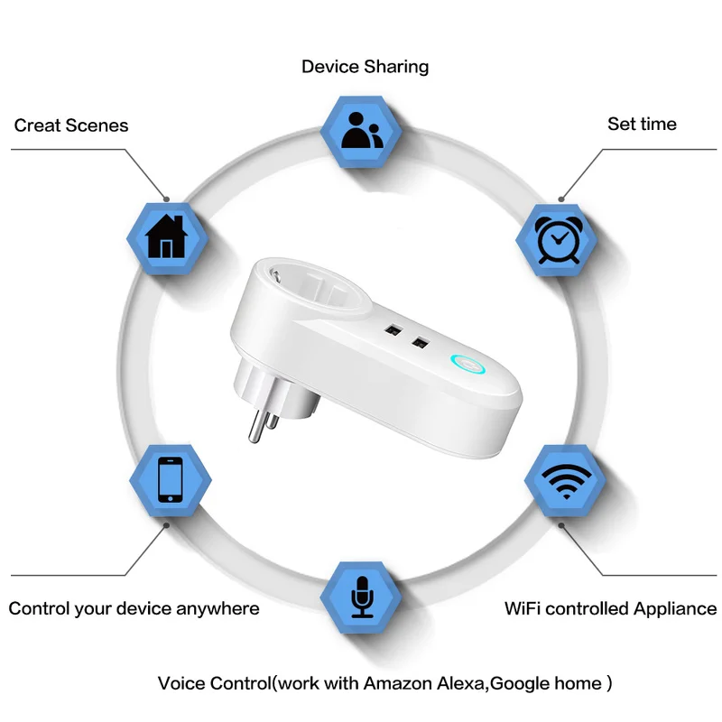 Умная розетка с Wi-Fi, штепсельная розетка с разъемом USB, пульт дистанционного управления, приложение, управление таймером, Homkit, работа с Alexa Google, помощник для дома