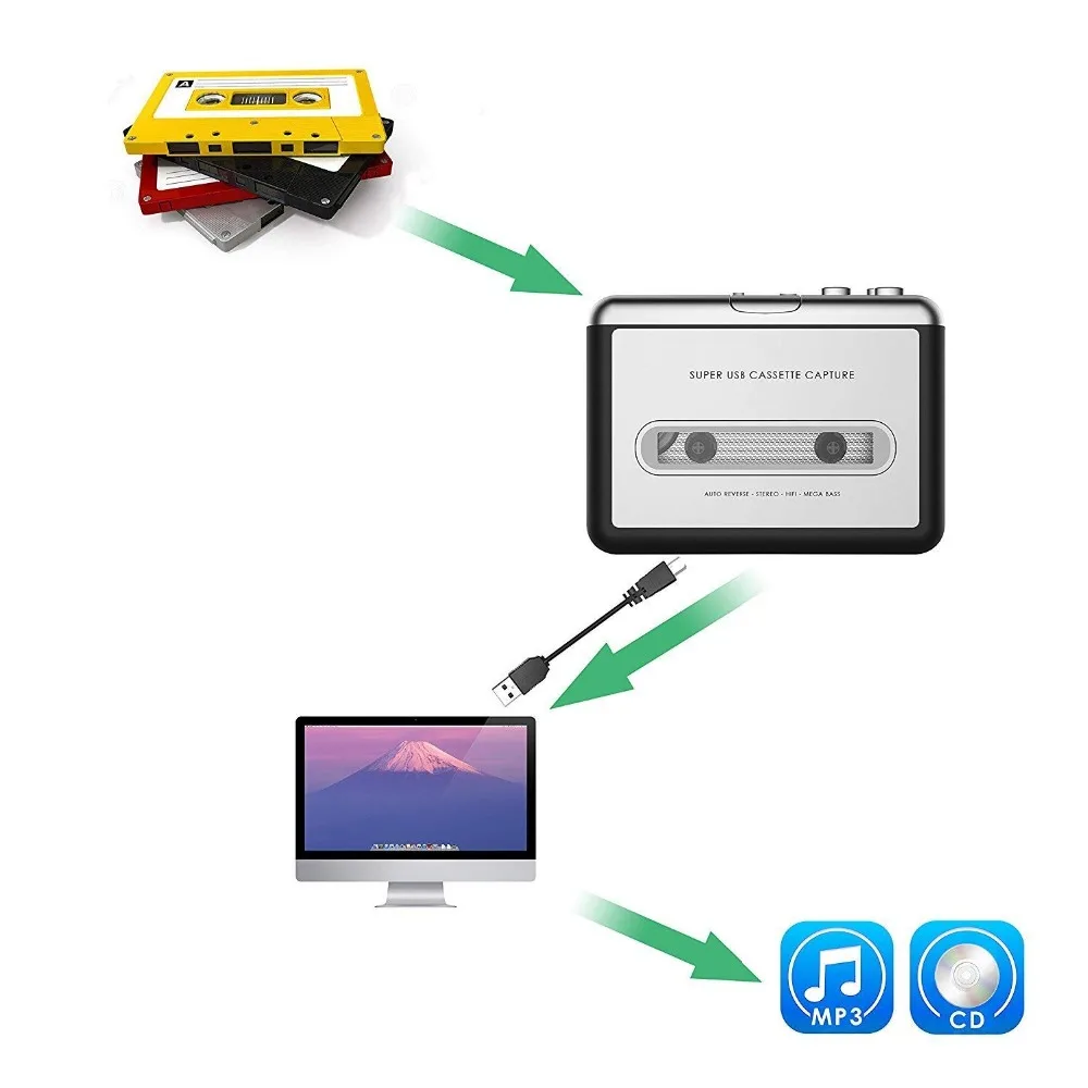 Кассетный плеер Кассетная лента для MP3 CD конвертер через USB, портативный кассетный конвертер