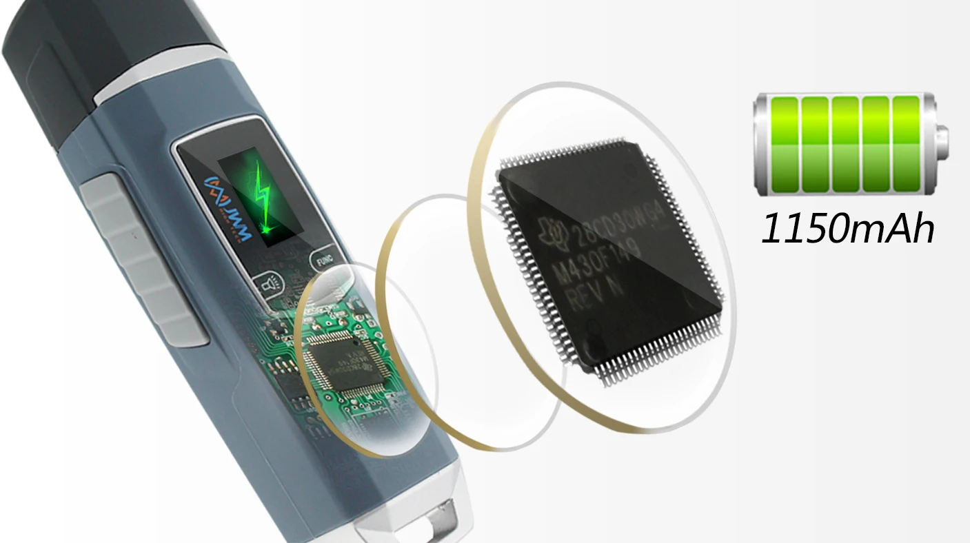 Sistema de Turismo com Software de Nuvem Novo Produto Rfid Guarda Livre 2.4g 4 High Quality system rfid
