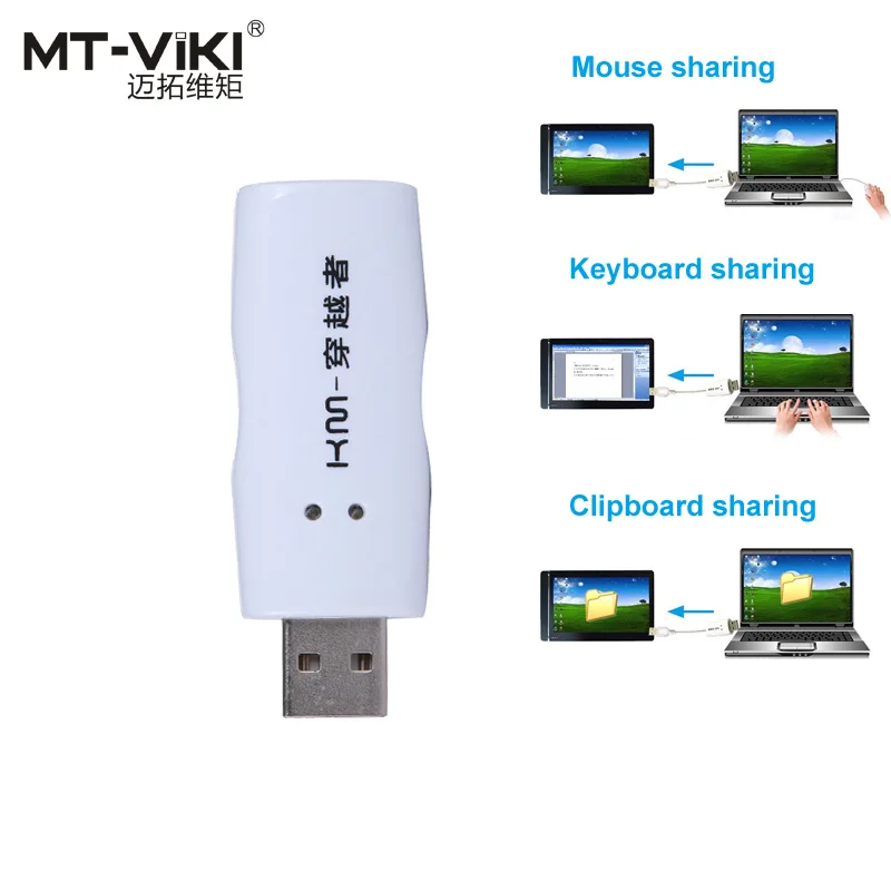 Mouse Keyboard Penetrator File Data Sharer Clipboard Sharing 1 KM Set Control 2 Host PC Linker