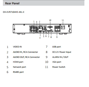 Dahua 4 CH 4K XVR Penta-brid Mini 1U Digital Video Recorder 1 HDD H.265+ HDCVI AHD TVI CVBS IP video inputs Smart Search
