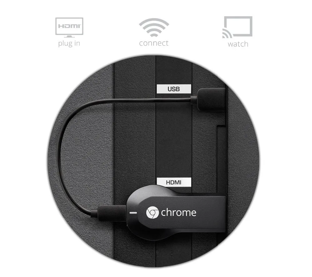 Для Google программный ключ Chromecast tv Stick Android HDMI 1080P HD ТВ Интернет потоковый поток медиа плеер