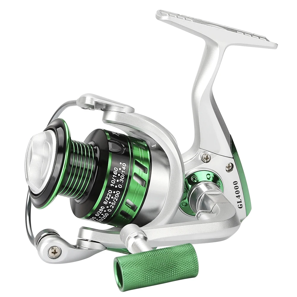 Are There Left And Right Handed Fishing Reels