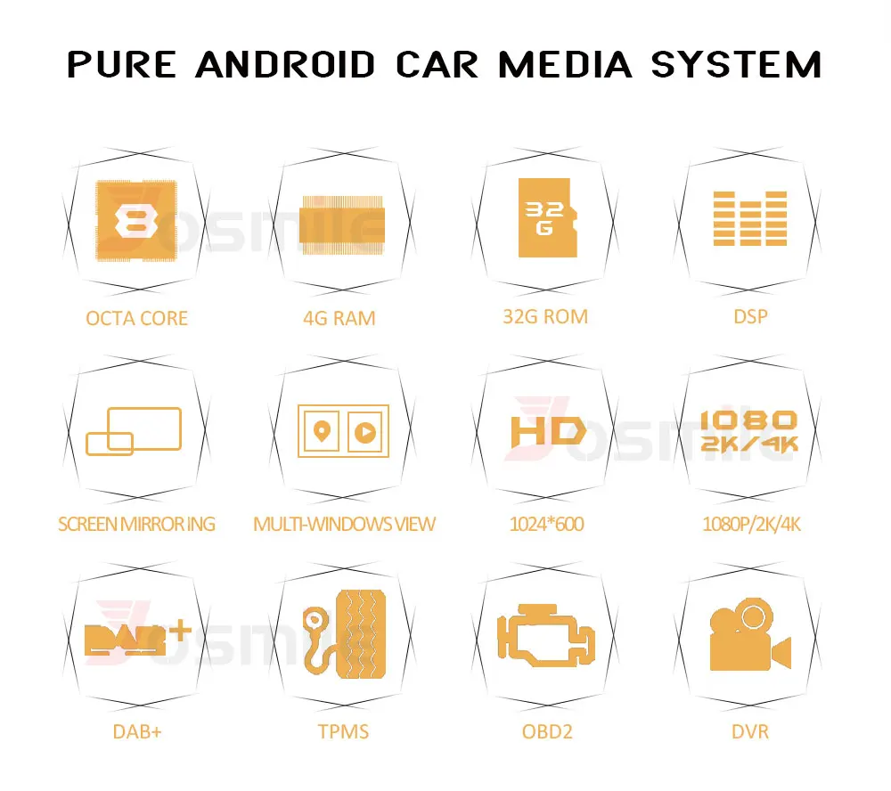 Excellent 2 Din Car GPS Navigation DVD Player Radio Stereo Android 8.0 For Ford Mondeo/Focus/S-max OBD2 DVR IPS 4G RAM 32G ROM WIFI 1 Excellent 2 Din Car GPS Navigation DVD Player Radio Stereo Android 8.0 For Ford Mondeo/Focus/S-max OBD2 DVR IPS 4G RAM 32G ROM WIFI 1