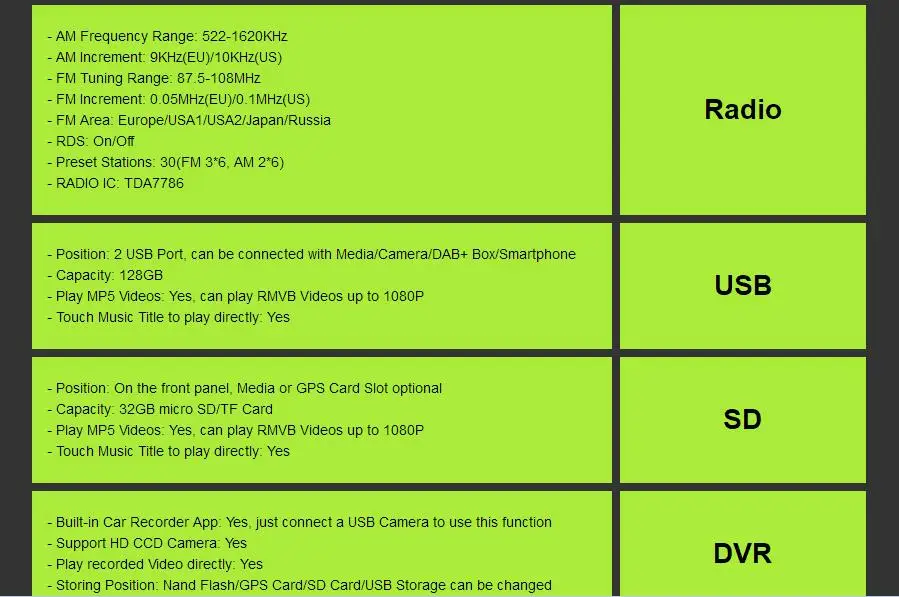 Excellent Android8.0/8Core 4Core/Android7.1/8.1 Car DVD Player For Toyota Camry 2008-2011 GPS Navi SD/USB Touch Screen Radio mp3 Bluetooth 115