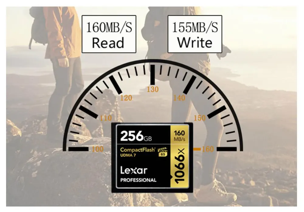 Lexar Популярные 128 ГБ CF карты 1066x32 компактный Памяти высокоскоростная карта VPG-65 64 для DSLR HD 4 к видео SSK Бесплатная доставка