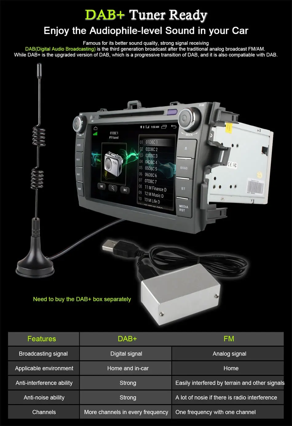Perfect 4G Internet Quad Core 2GB RAM Android 6.0 for Toyota Corolla 2007 2008 2009 2010 2011 Car DVD Radio GPS Navigation Stereo System 9 Perfect 4G Internet Quad Core 2GB RAM Android 6.0 for Toyota Corolla 2007 2008 2009 2010 2011 Car DVD Radio GPS Navigation Stereo System 9