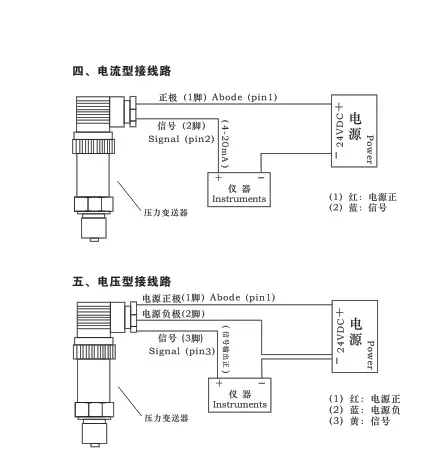 副教授