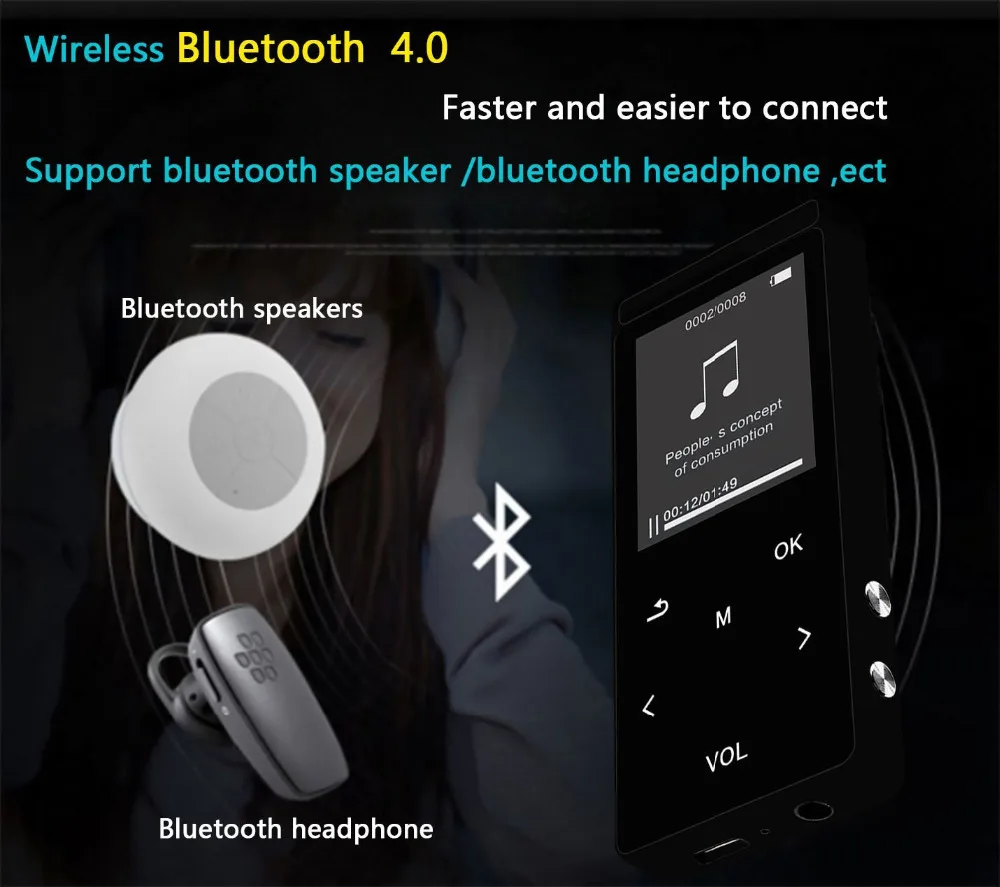 MP3 плеер Bluetooth 16 г Touch Keys1.8inch Экран MP3 плеера с FM радио, электронная книга, Запись, Поддержка до 64 ГБ SD карты C01