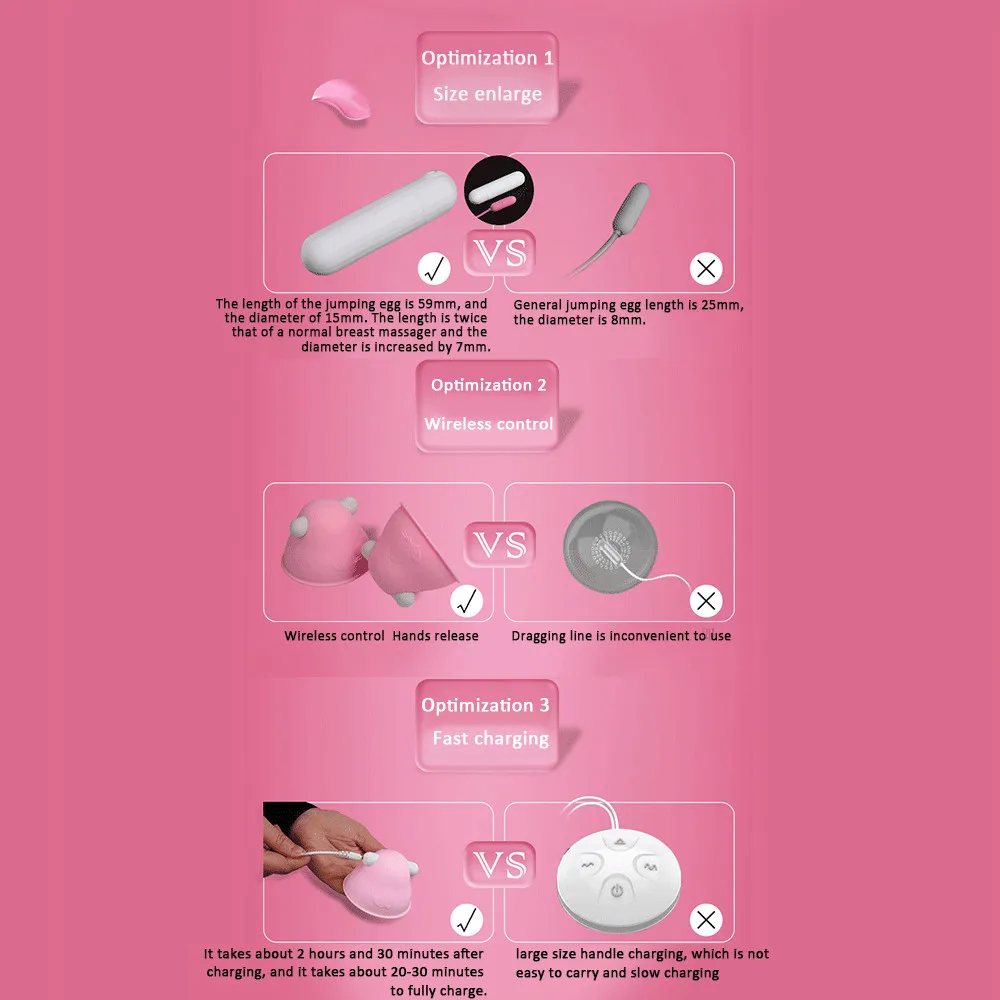 1 Pair Nipple Stimulation Vibrator for Women Breast Enlarger Lactation Massager Bullet Vibrator Sex Toys For Women Sex Products (5)