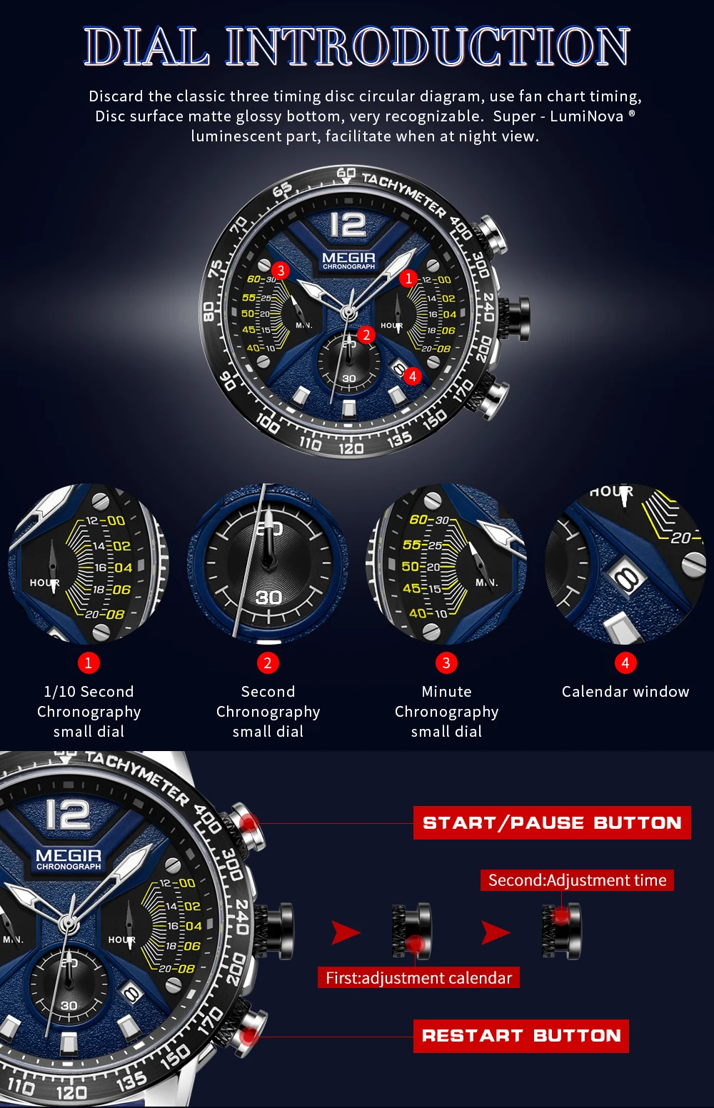 watch Men (5)